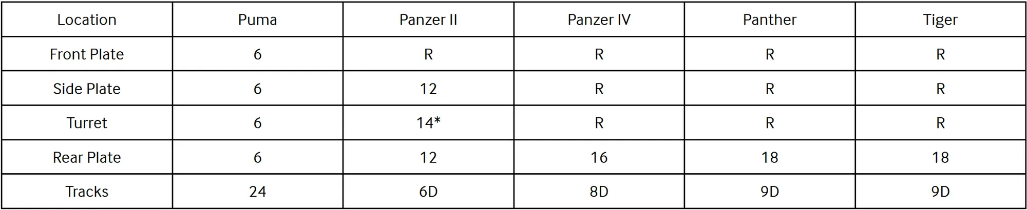 Figure 29: “School Lunchbox”